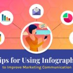 Why Infographics are Becoming a Core in Marketing Trends?