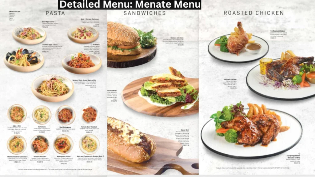 Detailed Menu Menate Menu