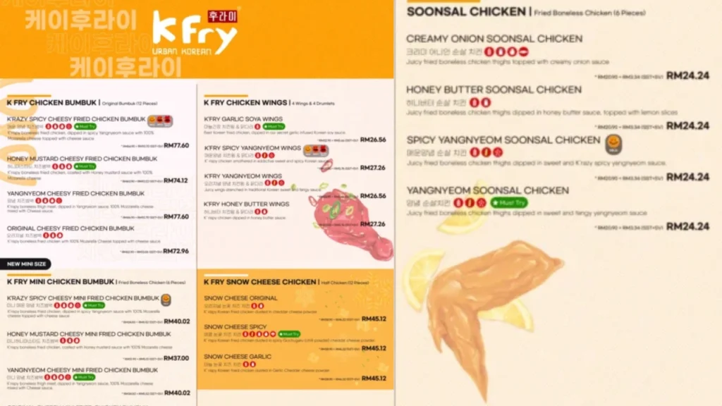 Detailed KFry Menu