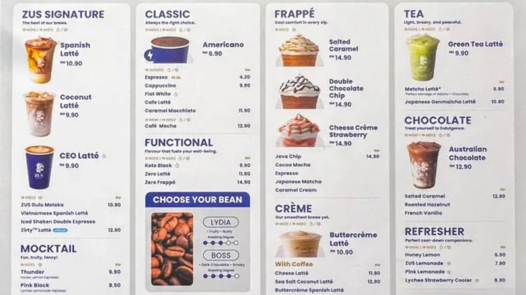 Detailed ZUS Coffee Menu