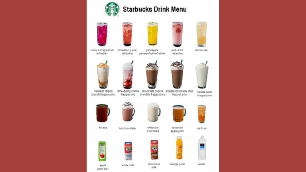 Drinks Starbucks Malaysia Menu