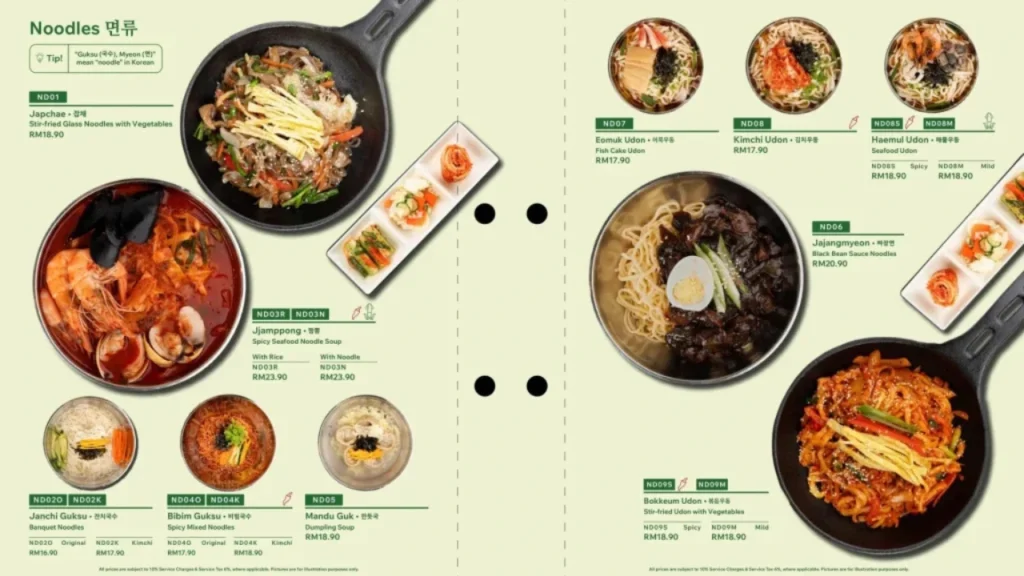 Noodles Sopoong Menu