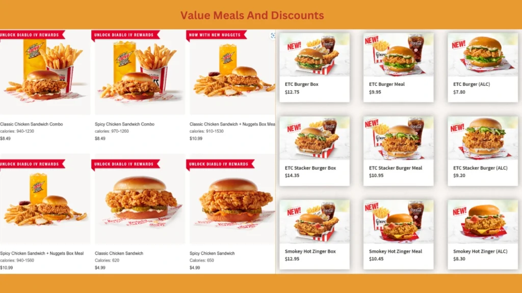 Value Meals And Discounts Menu KFC 2023