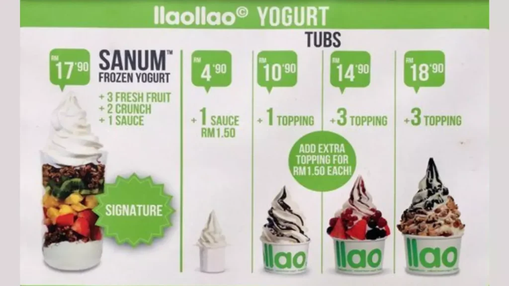 Sanum Llao Llao Menu