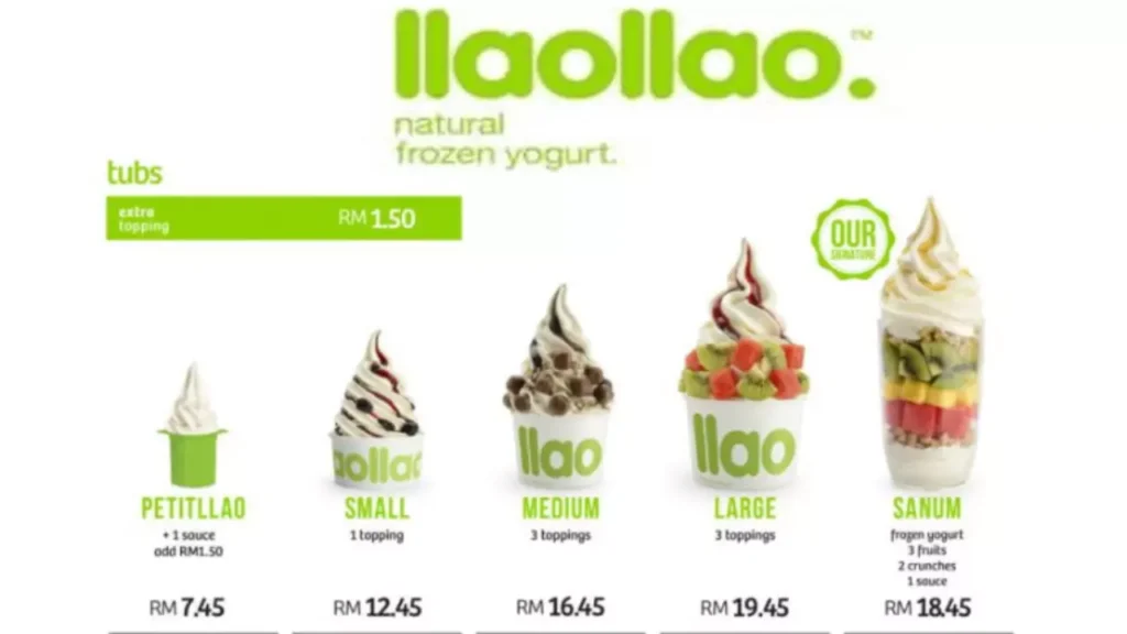 Tubs Llao Llao Menu