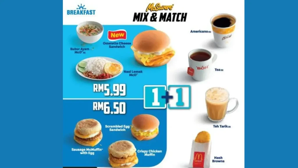 Breakfast Delights McD Menu