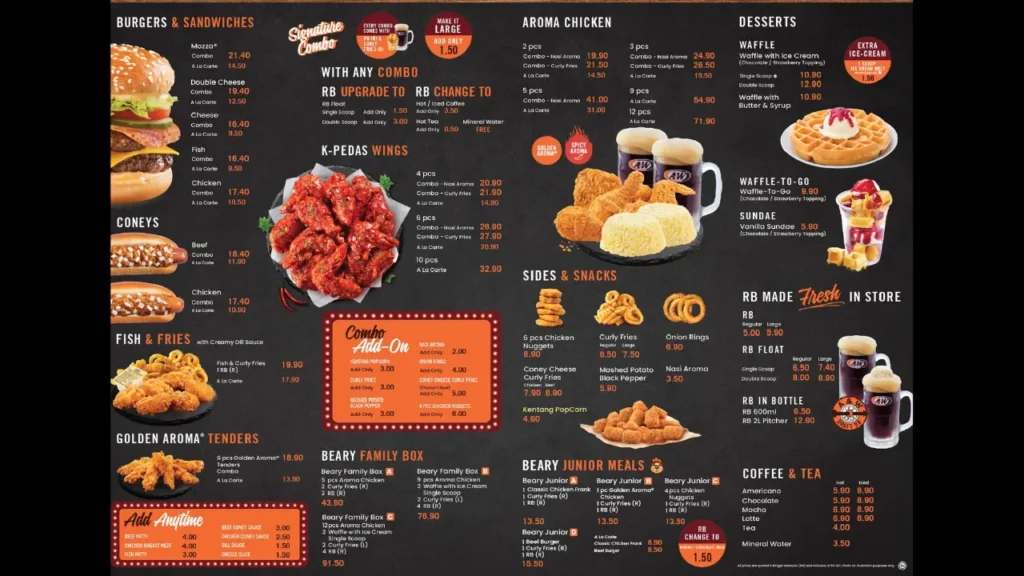 Detailed A&W Menu