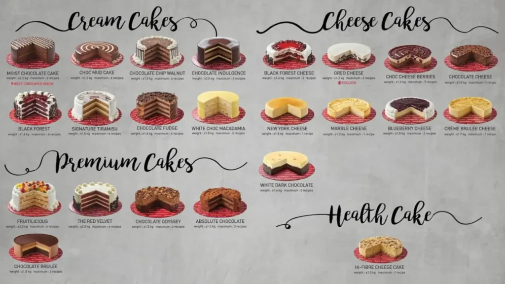 Cakes and Desserts Secret Recipe Menu Price