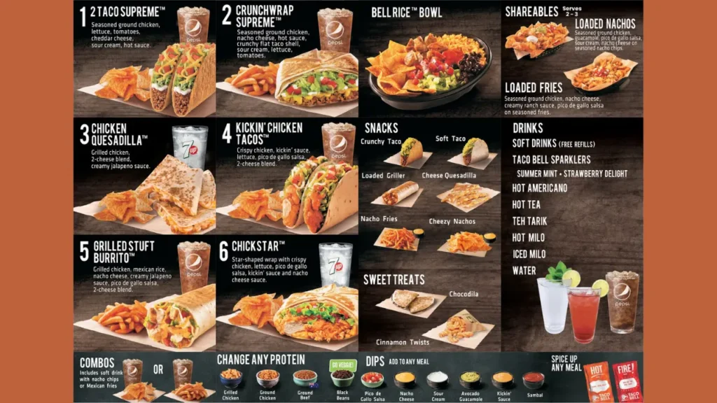 Detailed Taco Bell Menu Prices Malaysia