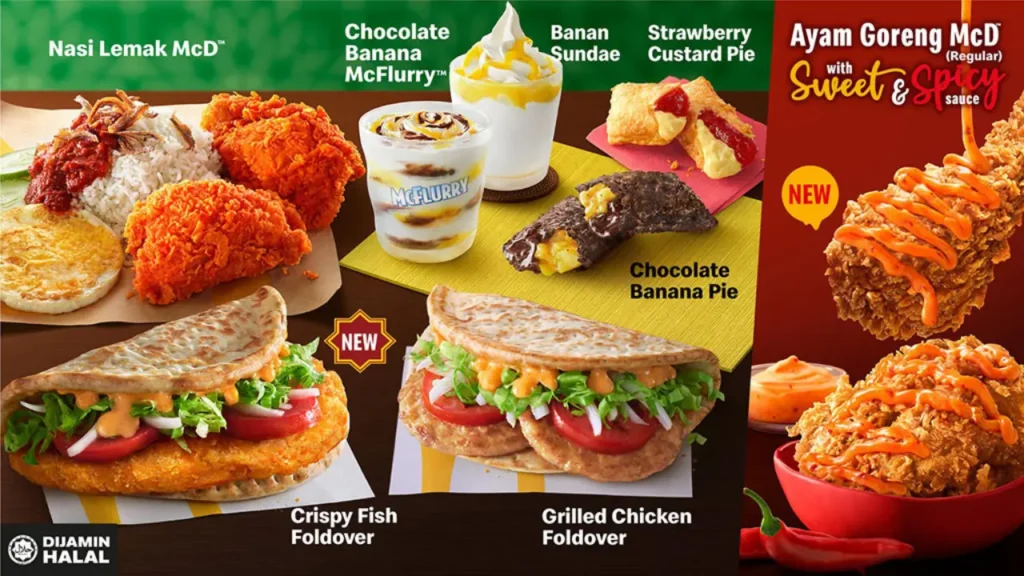 Mcdonald's Menu 2020