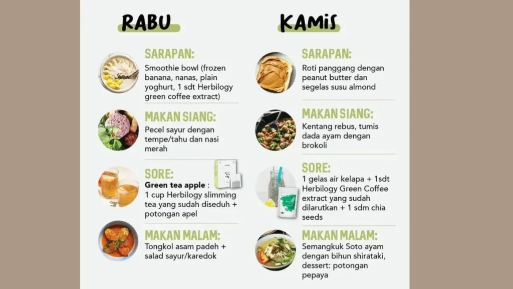 Sarapan Gaya Menu Sarapan Pagi 