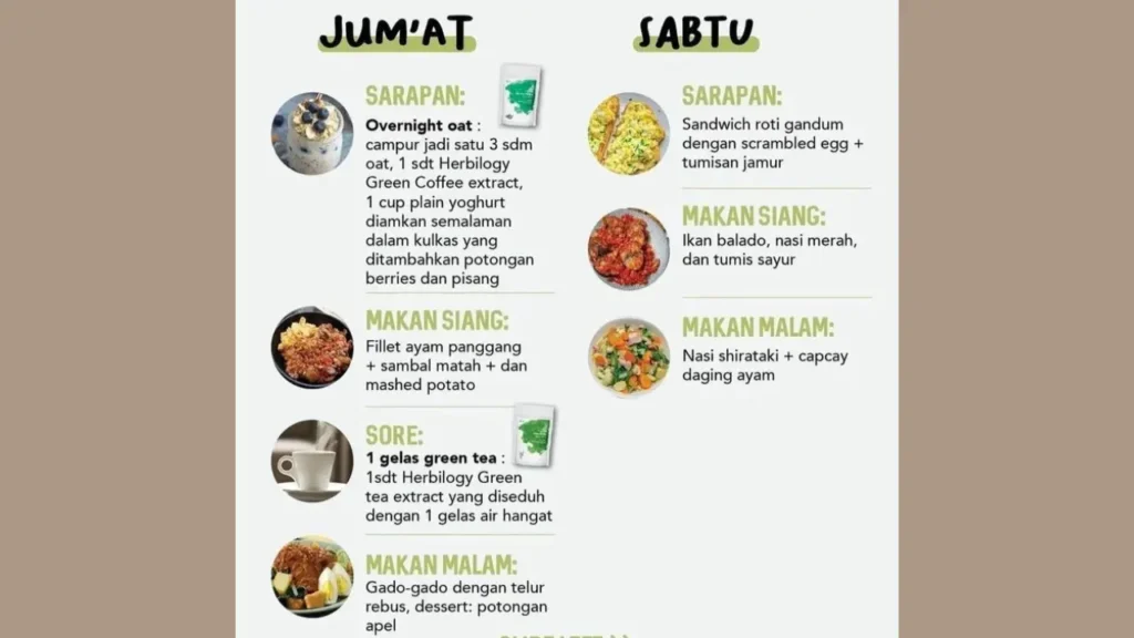 Sarapan Sehat Menu Sarapan Pagi 