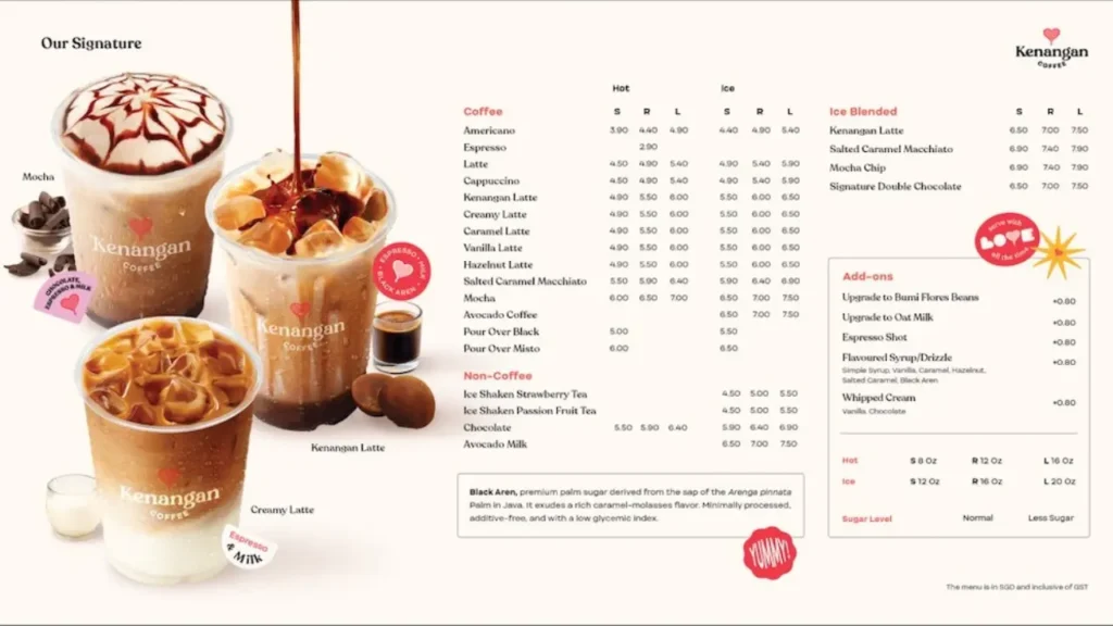 Non Coffee Options Kenangan Coffee Menu 