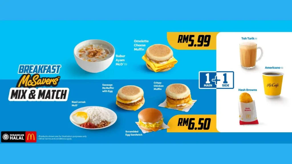 Mcd Breakfast Menu in Malaysia