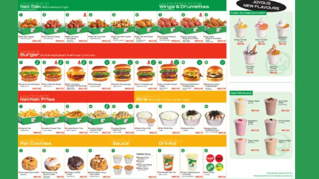 Price Range and Portion Sizes NakNak Menu