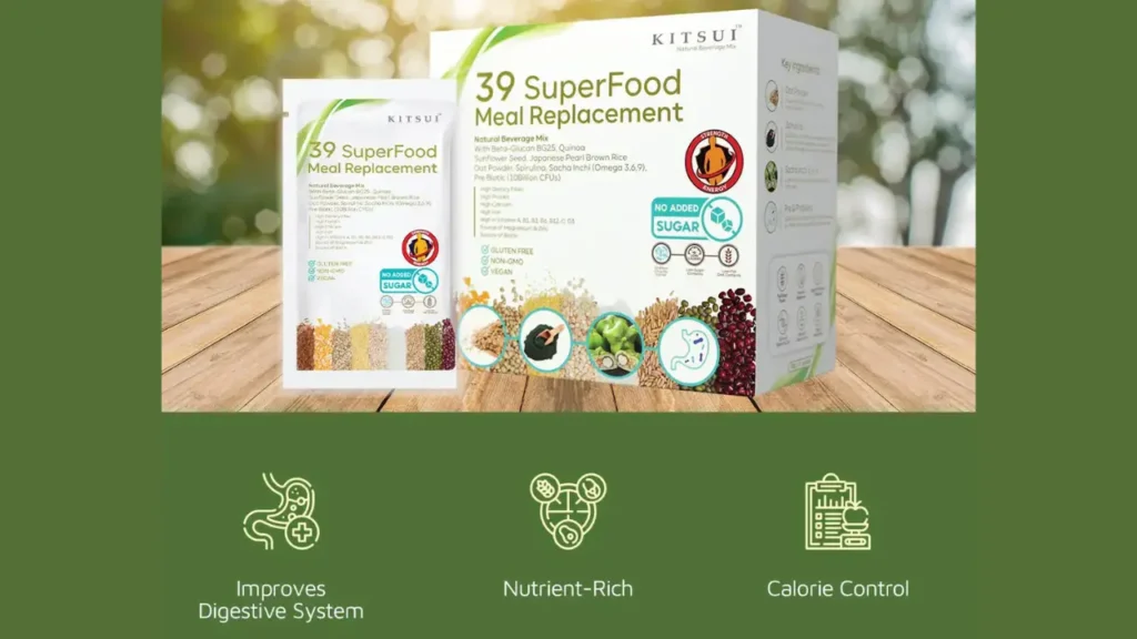 How Long Until You See Results? Meal Replacement Kitsui