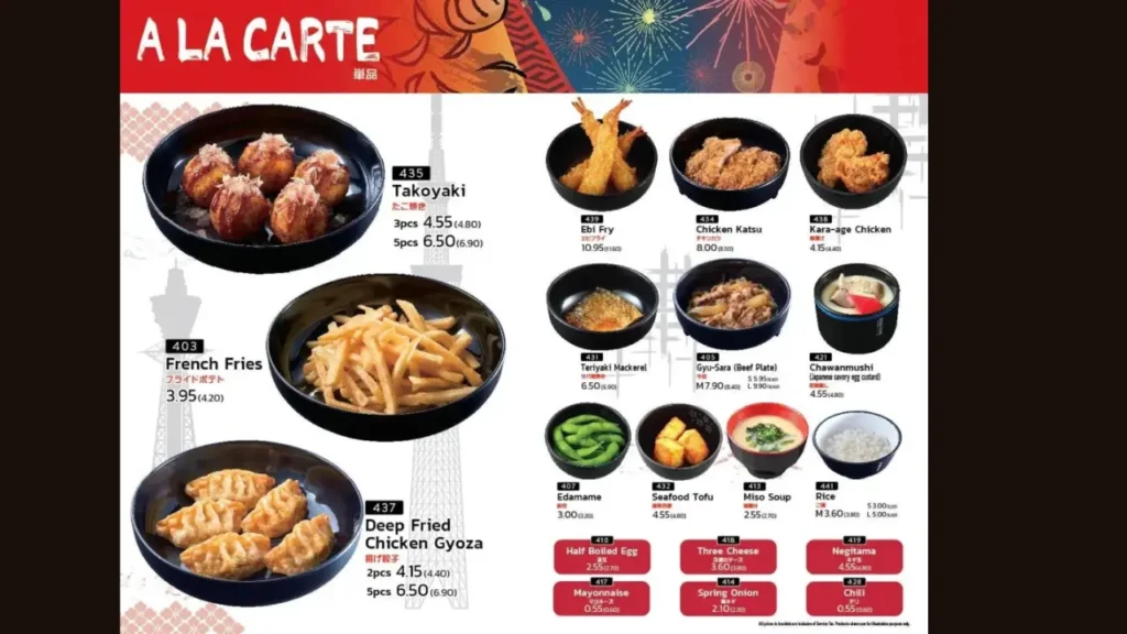 Food Price in Japan