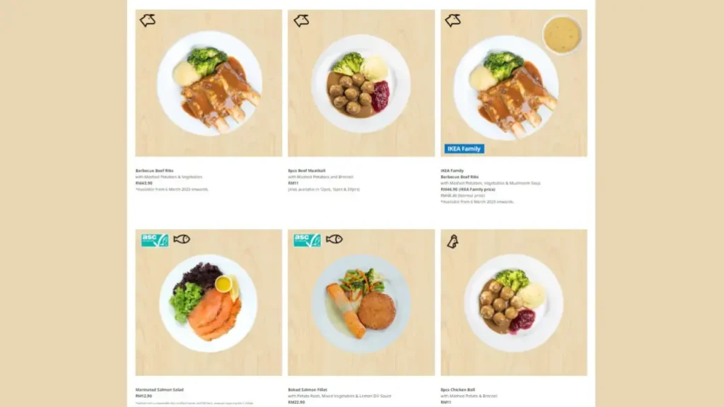Famous Meatballs IKEA Food Price