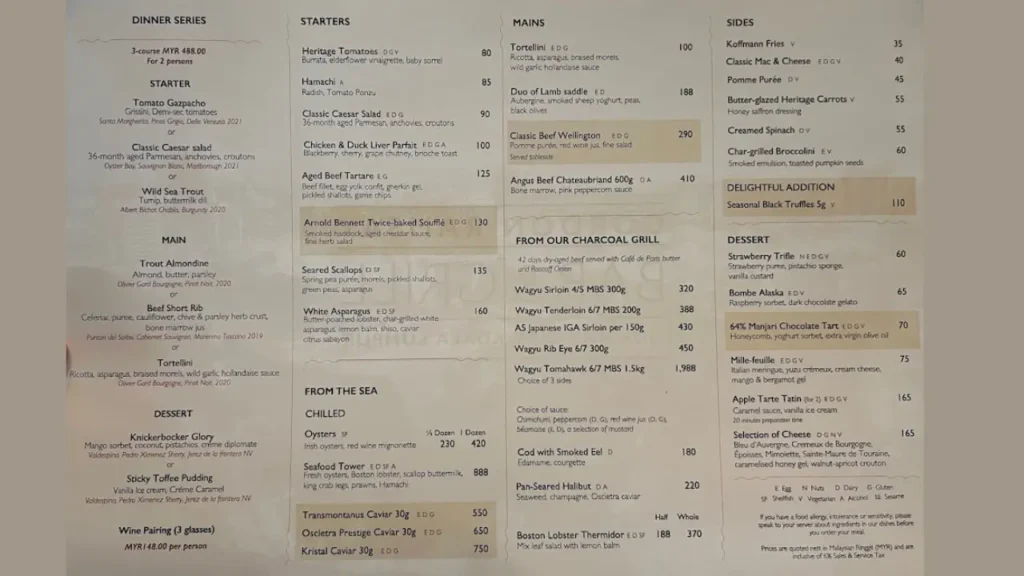 Desserts Gordon Ramsay Sunway Menu