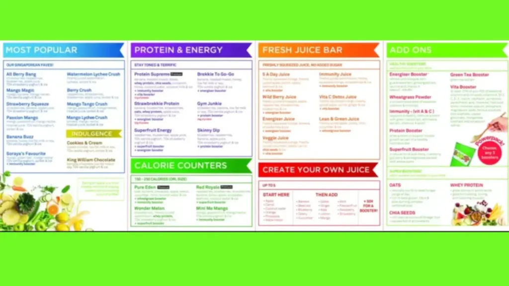 Smoothies Boost Juice Menu